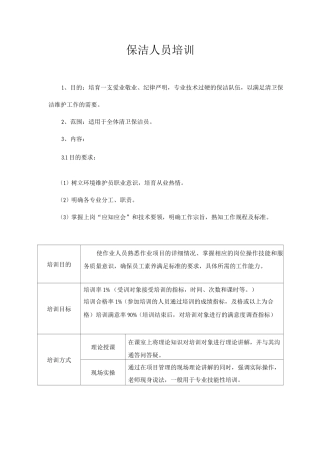 保洁人员培训