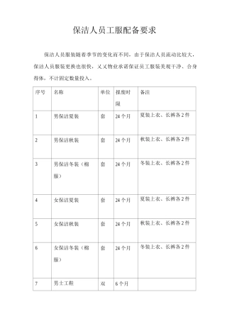 保洁人员工服配备要求