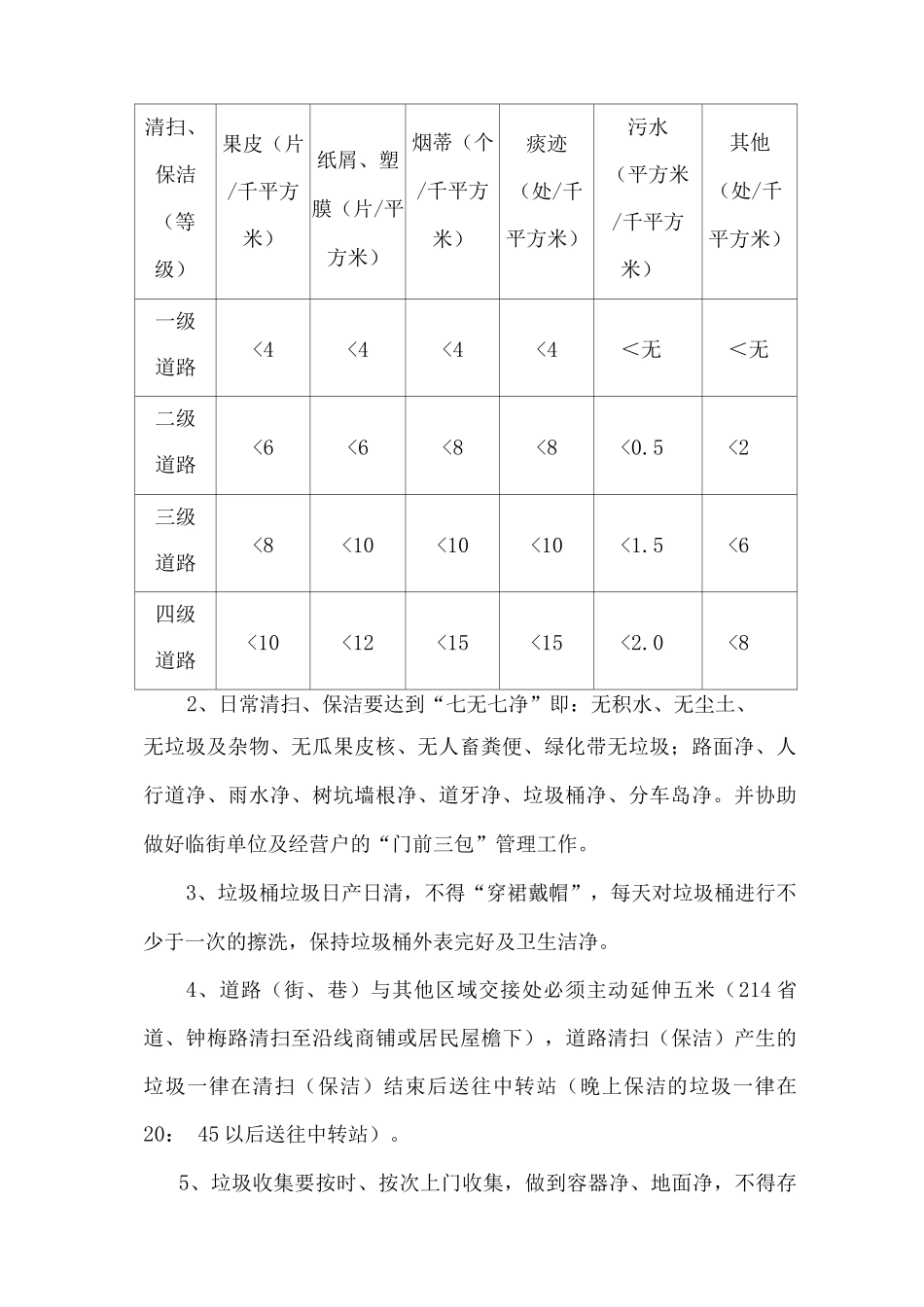 保洁作业考核细则_第2页