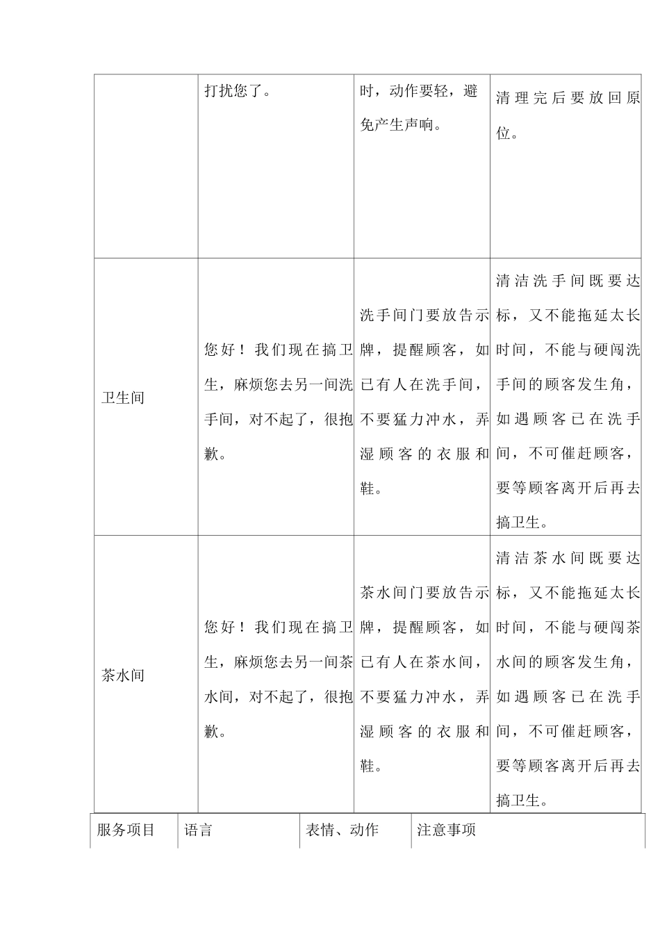 保洁员素质要求_第3页