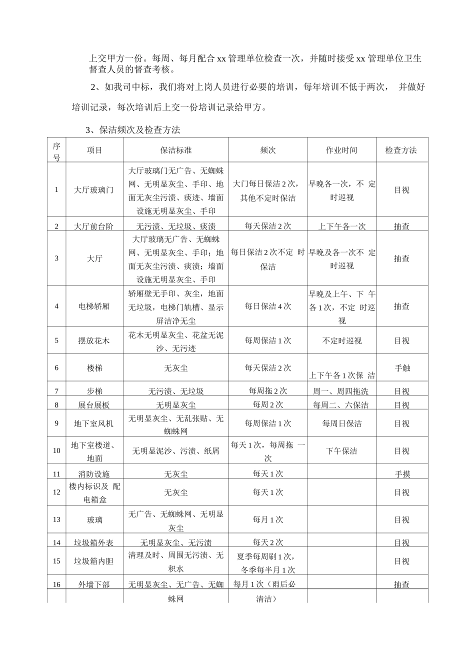 保洁工作内部质量监督及外部考核方案_第3页