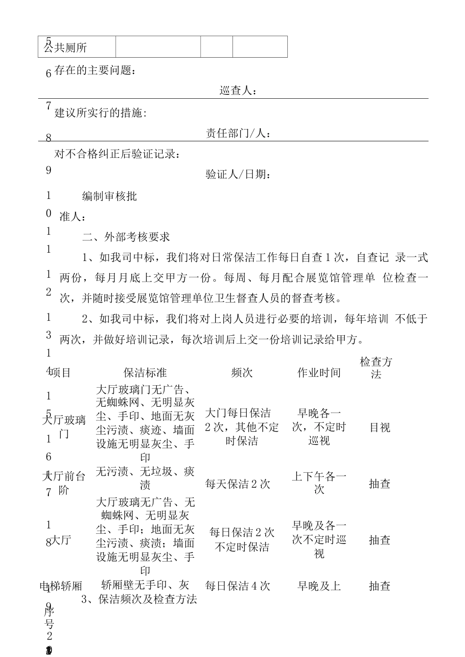 保洁工作内部质量监督及外部考核_第3页