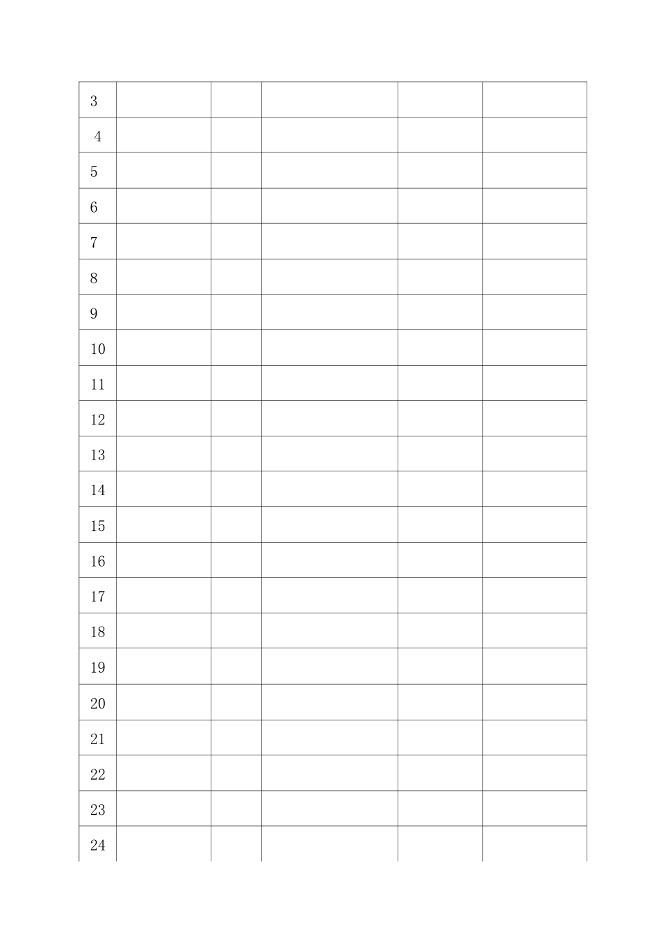 保洁服务人员配置及培训管理方案_第2页