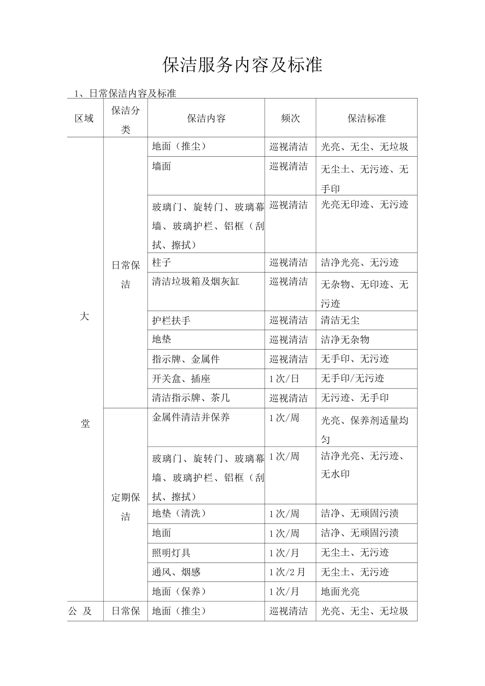 保洁服务内容及标准_第1页