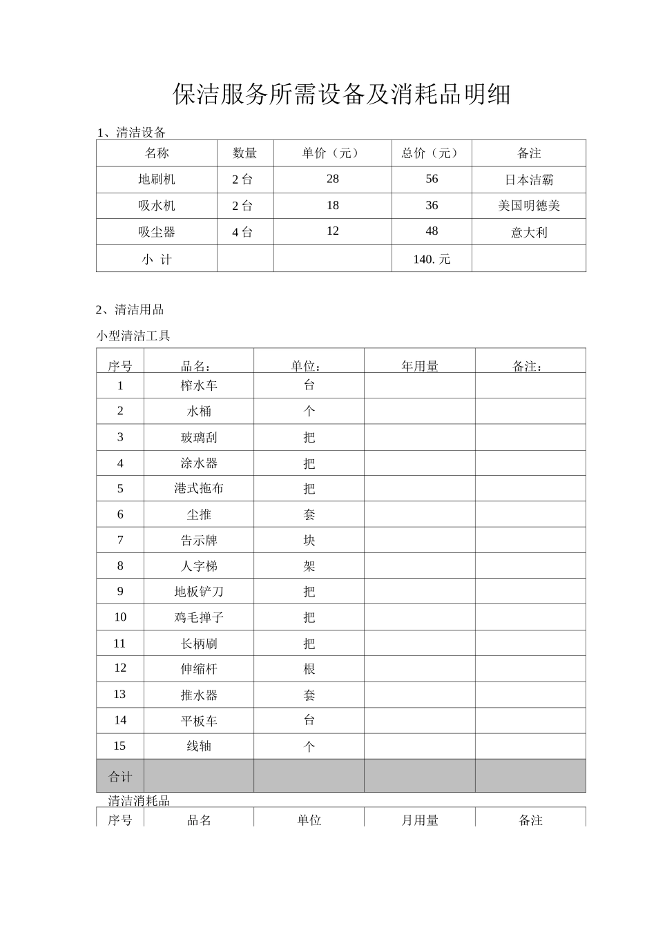保洁服务所需设备及消耗品明细_第1页