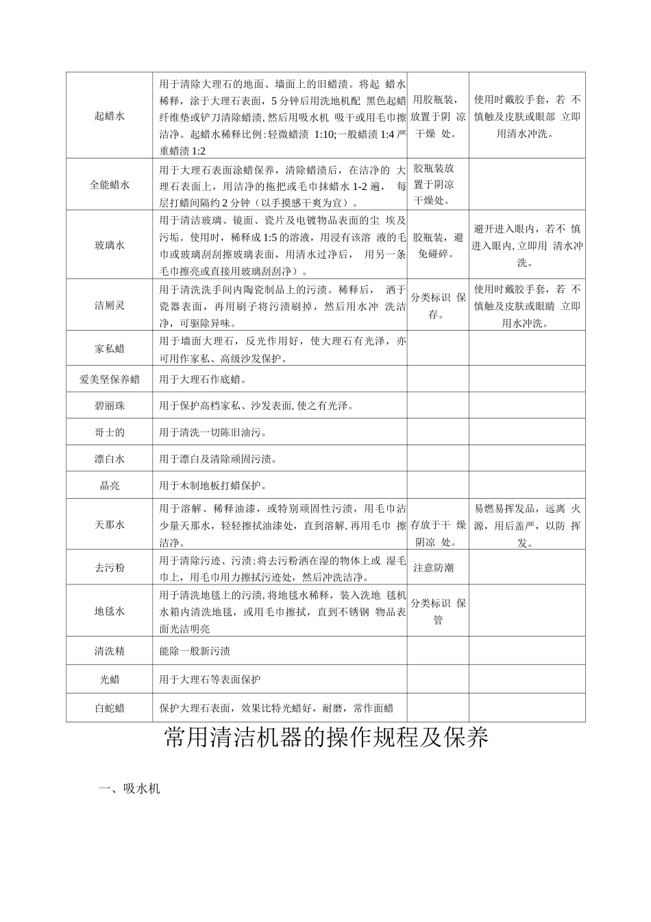 保洁服务手册_第2页