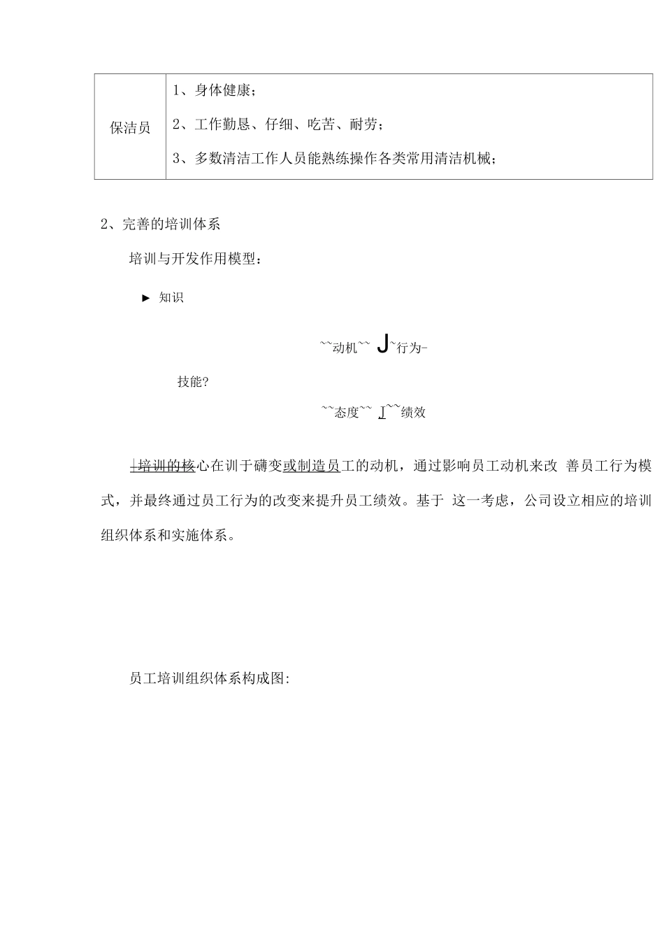 保洁服务质量保证体系及措施方案_第2页