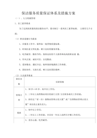 保洁服务质量保证体系及措施方案