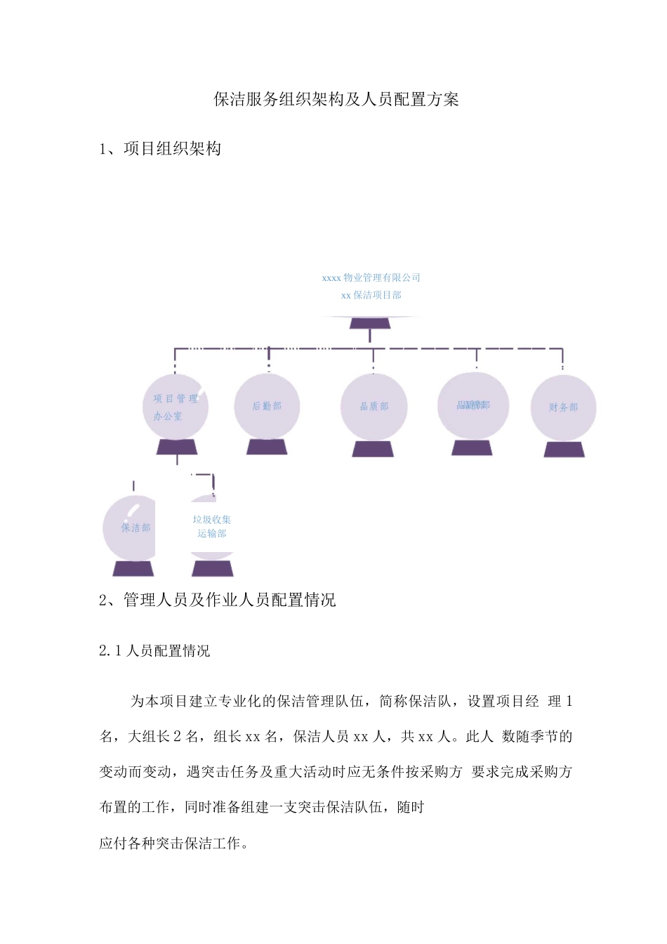 保洁服务组织架构及人员配置方案_第1页