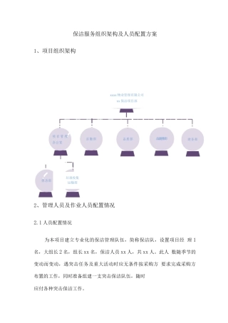 保洁服务组织架构及人员配置方案