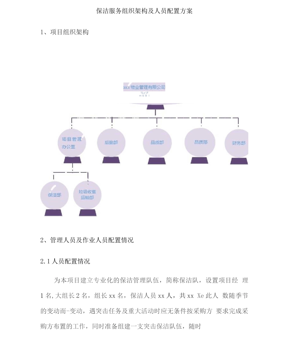 保洁服务组织架构及人员配置方案2_第1页