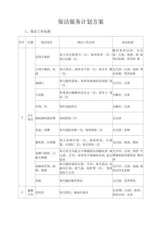 保洁服务计划方案