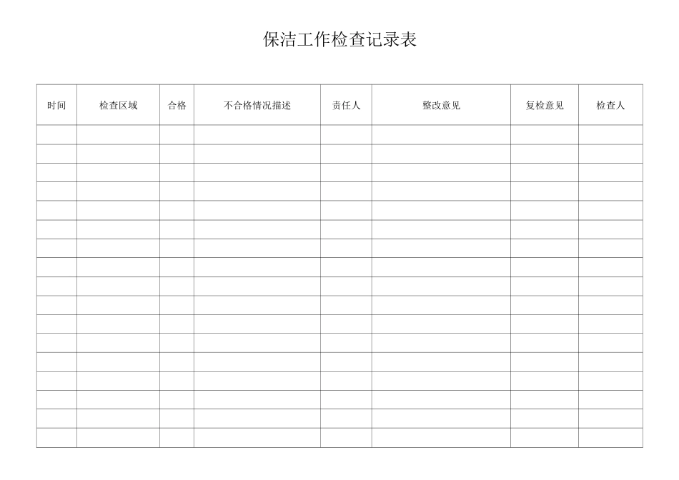 保洁检查记录表_第1页