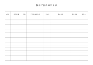 保洁检查记录表