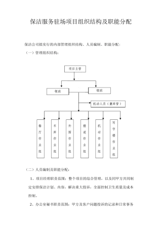 保洁服务驻场项目组织结构及职能分配
