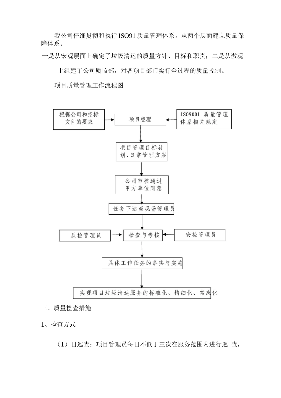 保洁清运质量管理方案_第2页