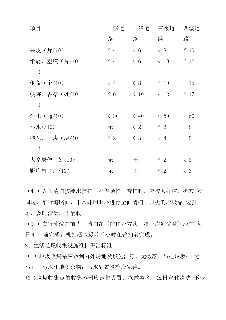 保洁考核办法_第3页