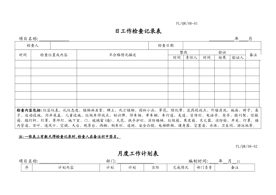 保洁绿化部各种表格_第1页