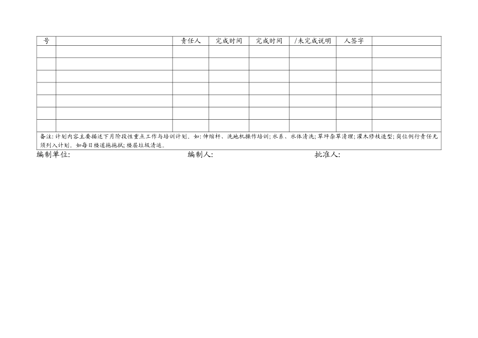 保洁绿化部各种表格_第2页