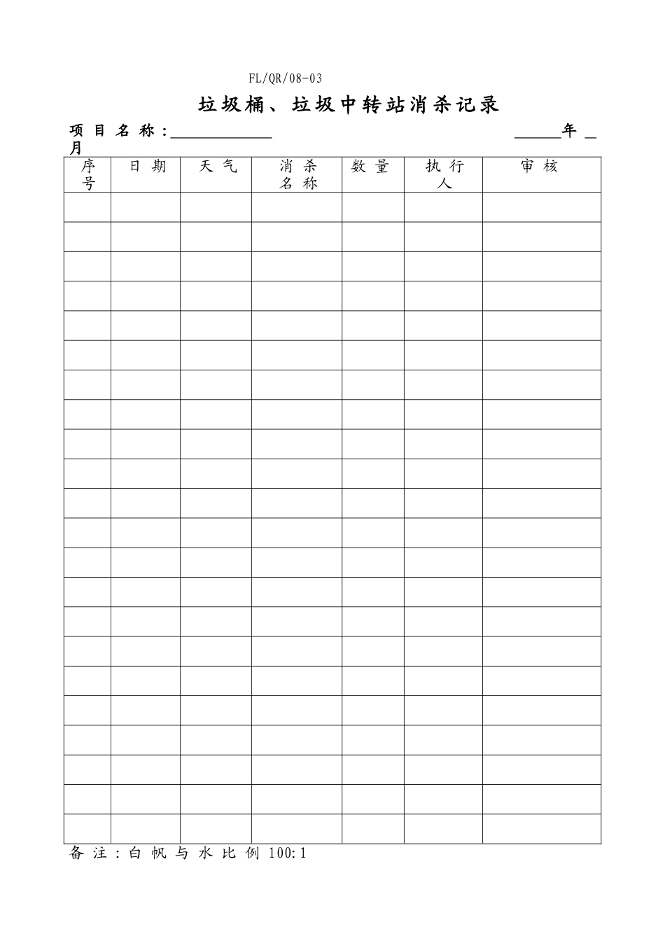 保洁绿化部各种表格_第3页