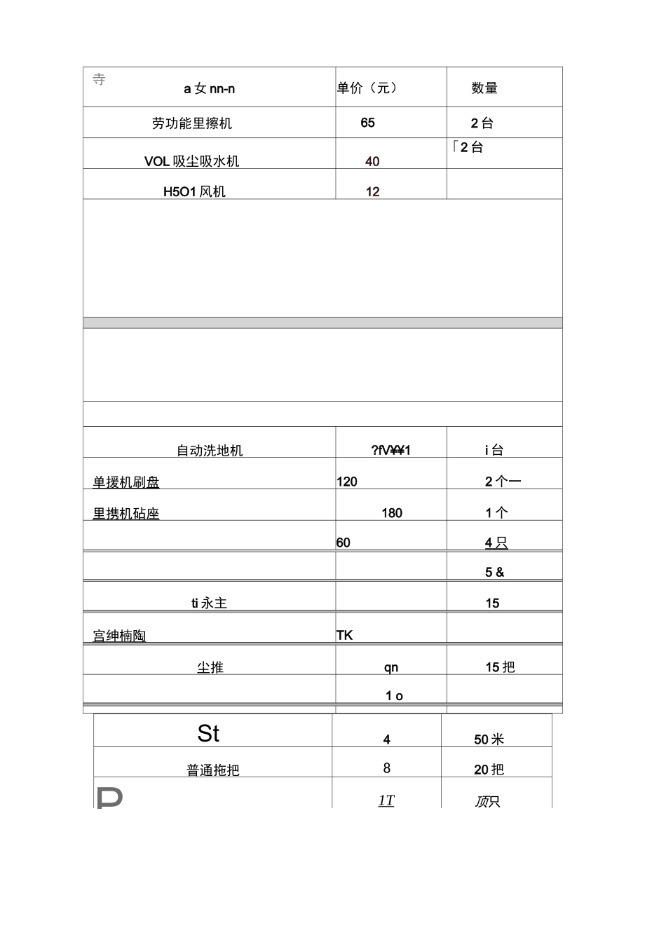 保洁设备明细_第1页