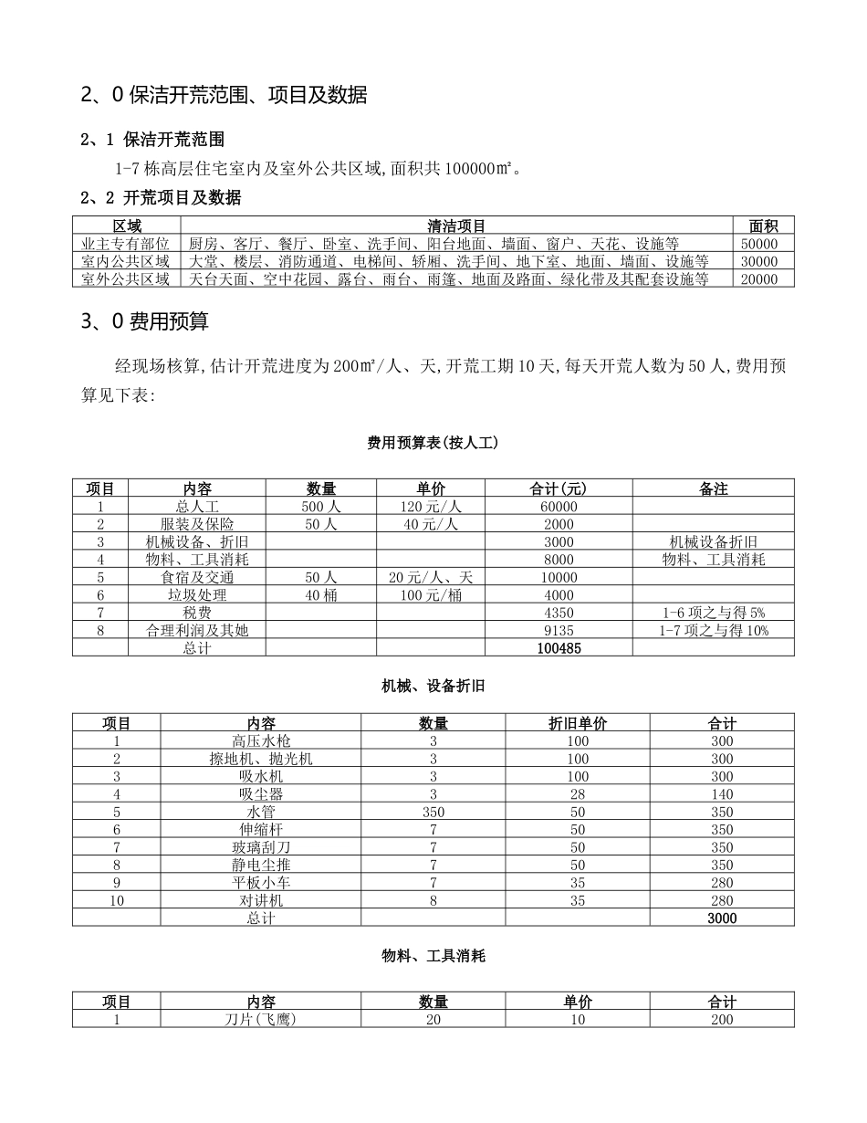 保洁部开荒方案_第3页