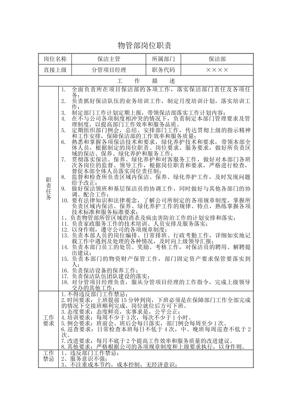 保洁部岗位职责_第1页