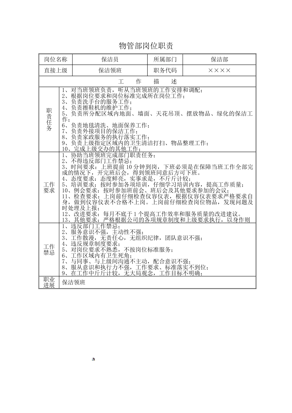 保洁部岗位职责_第3页