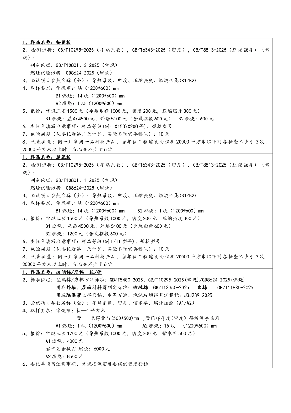 保温材料取样指南_第1页