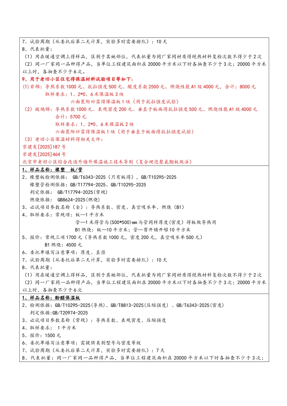 保温材料取样指南_第2页