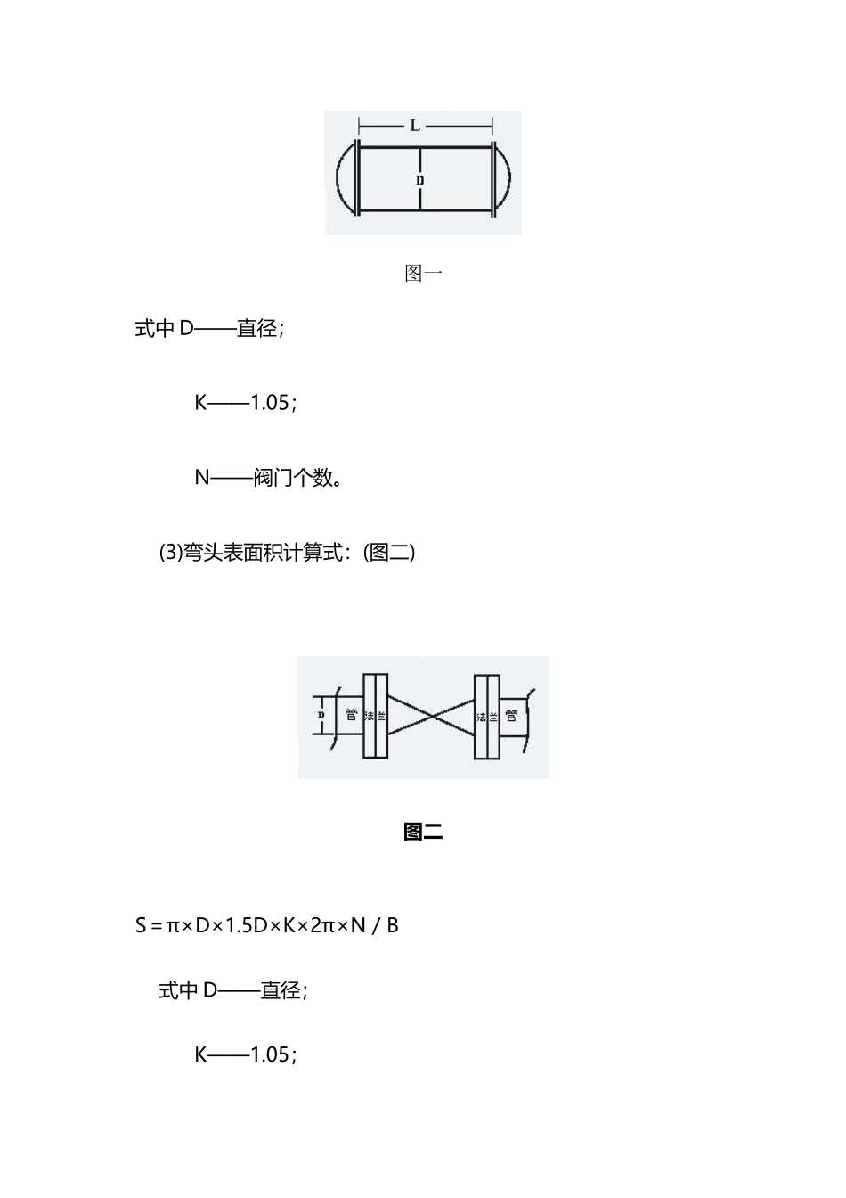 保温工程量计算公式_第3页