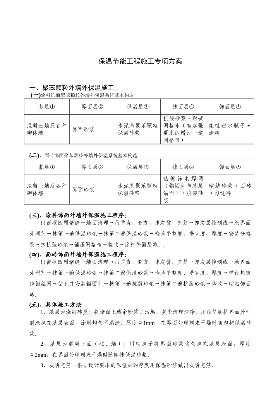 保温节能专项施工方案_第2页