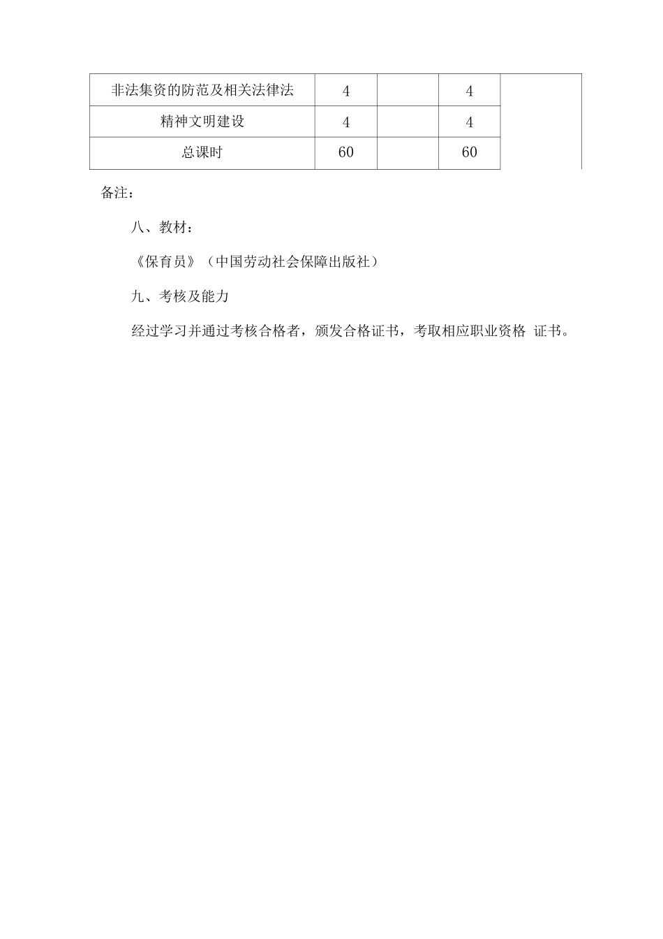 保育员技能培训教学计划及教学大纲_第3页