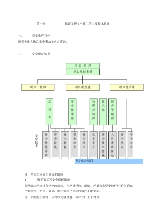 保证工程安全施工的主要技术措施