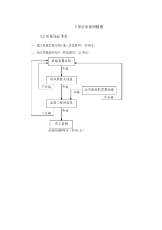 保证质量的措施