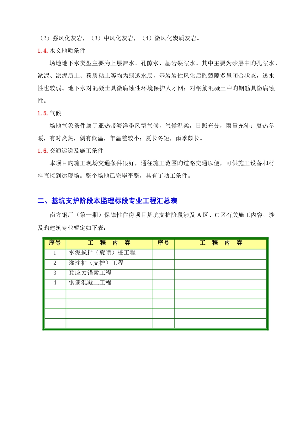 保障性住房项目基坑支护阶段监理规划教材_第2页