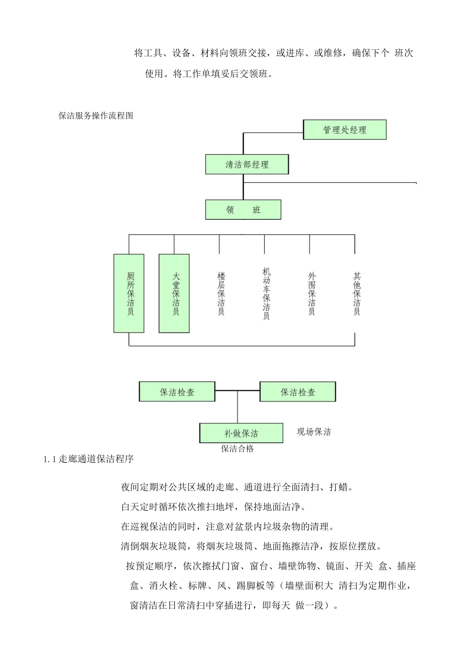 保障物业管理区域内环境清洁度的措施_第2页