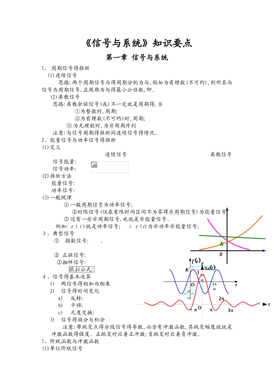 信号与系统知识要点_第1页