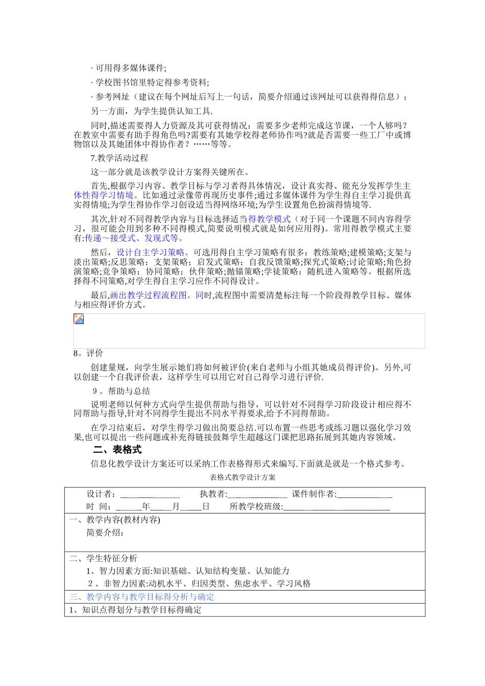 信息化教学设计方案编写格式_第2页