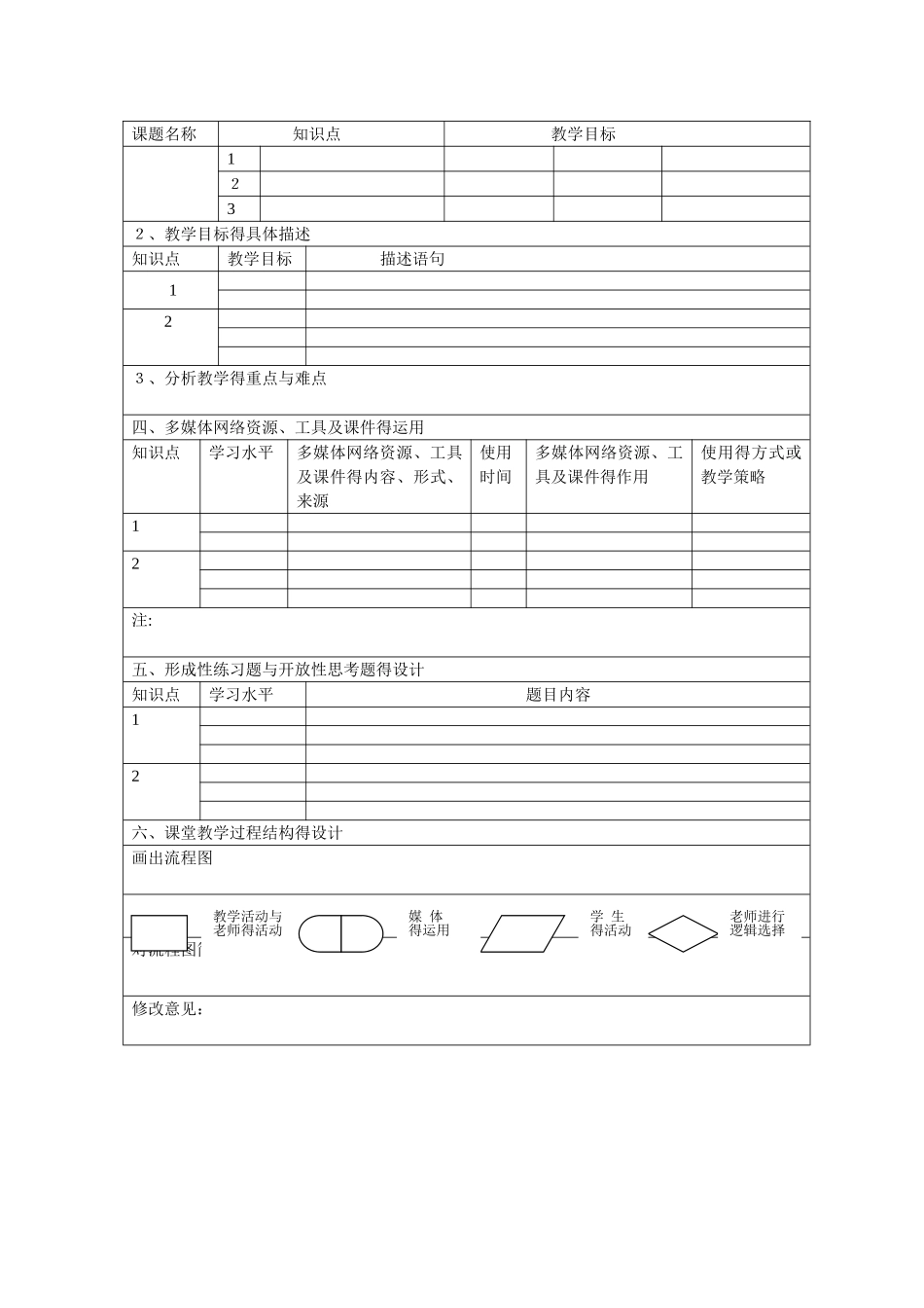 信息化教学设计方案编写格式_第3页