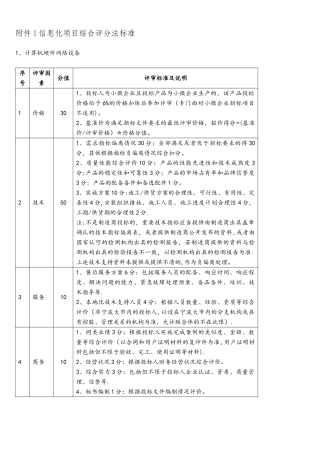 信息化项目综合评分法标准