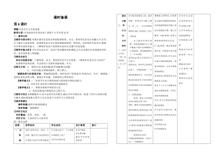 信息安全与信息道德