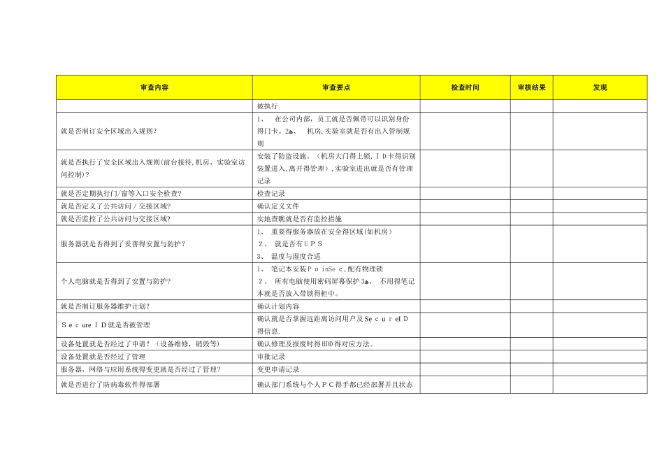 信息安全内审checklist_第2页