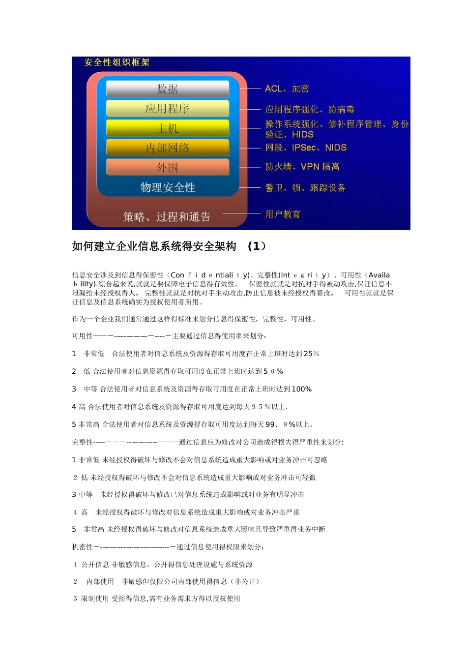 信息安全相关理论技术_第2页