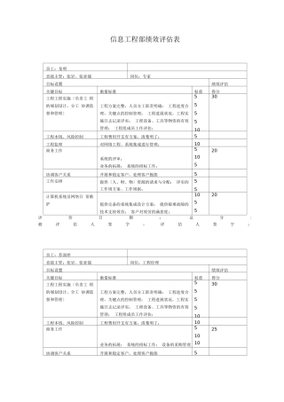 信息工程部绩效评估表-个人
