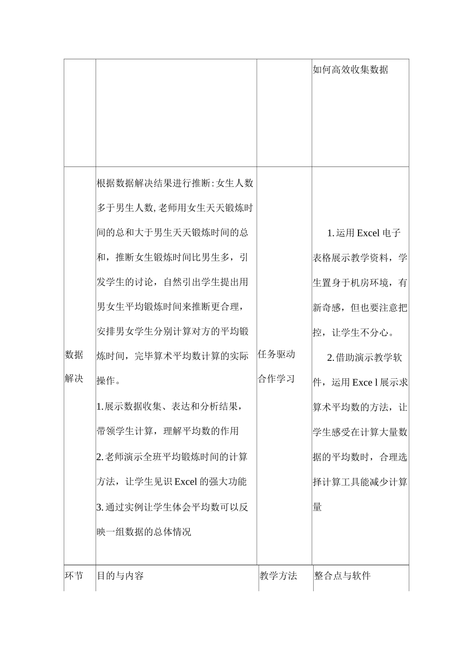 信息技术与课程整合教学设计案例平均数教学设计_第3页