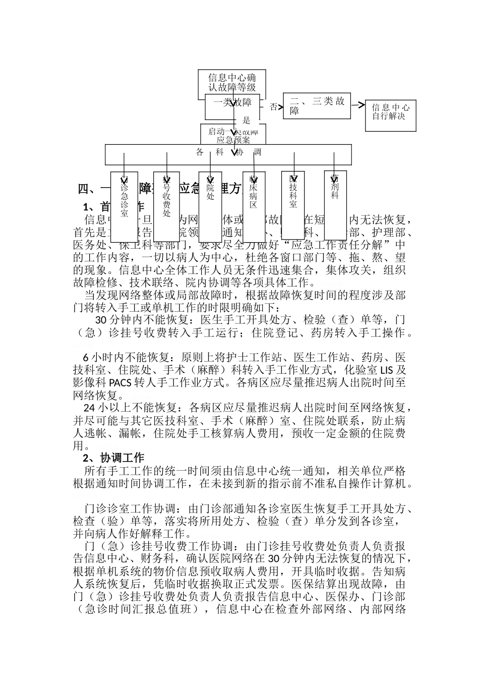 信息科应急预案_第3页