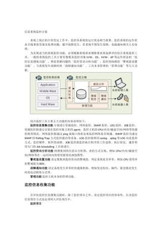 信息系统监控方案
