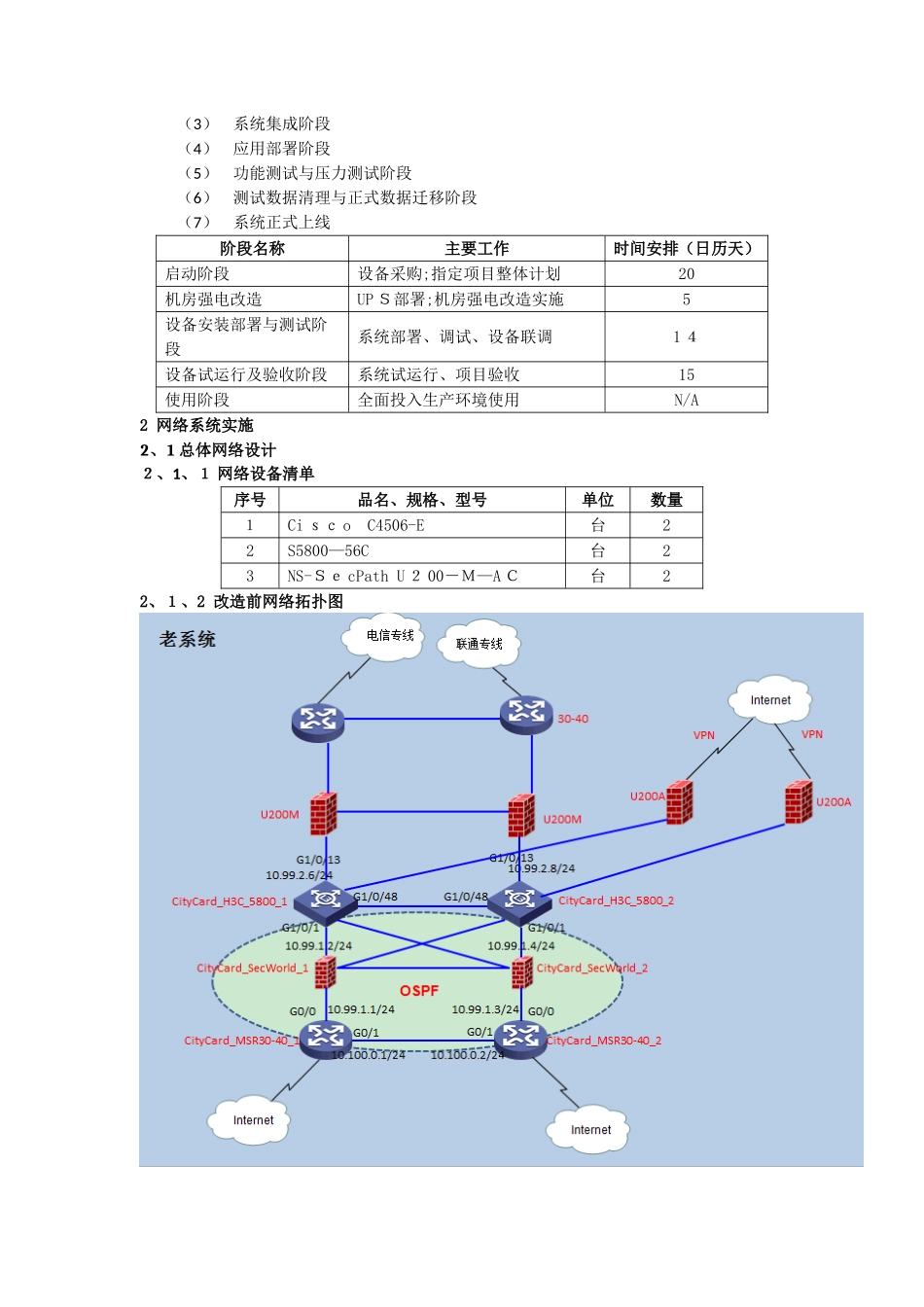 信息系统集成及项目实施方案_第2页