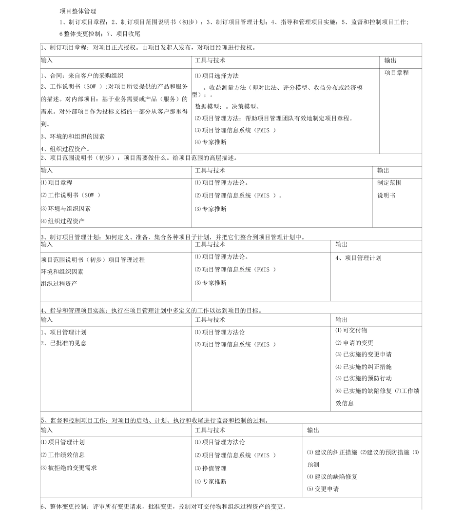 信息系统项目管理九大管理输入、输出、工具和技术资料_第1页